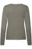 Billede af Fransa Zubasic Cardigan Olive